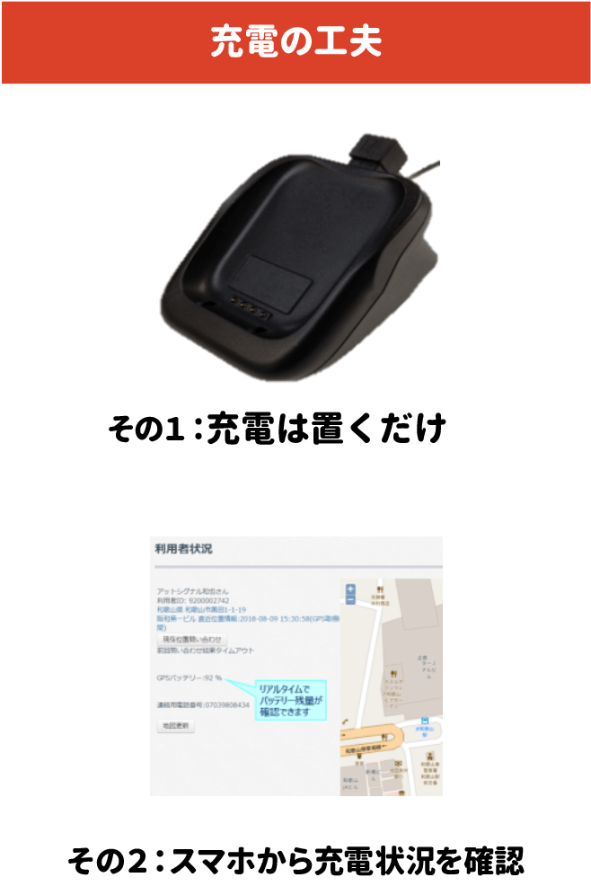 充電器は置くだけタイプ。また、スマホから充電状況を確認できます