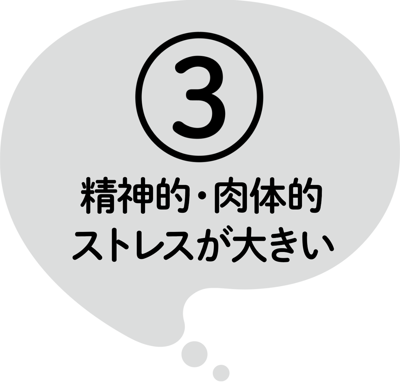 従来品の問題点③精神的・肉体的ストレスが大きい